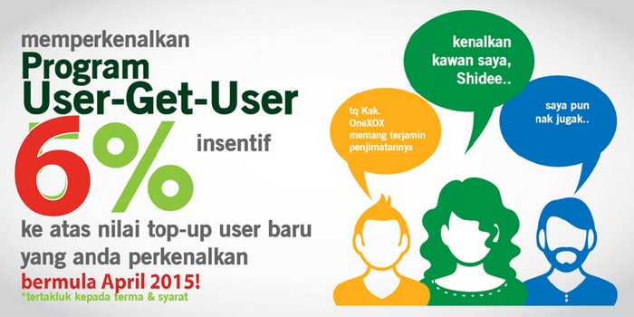 User Get User Simkad OneXOX