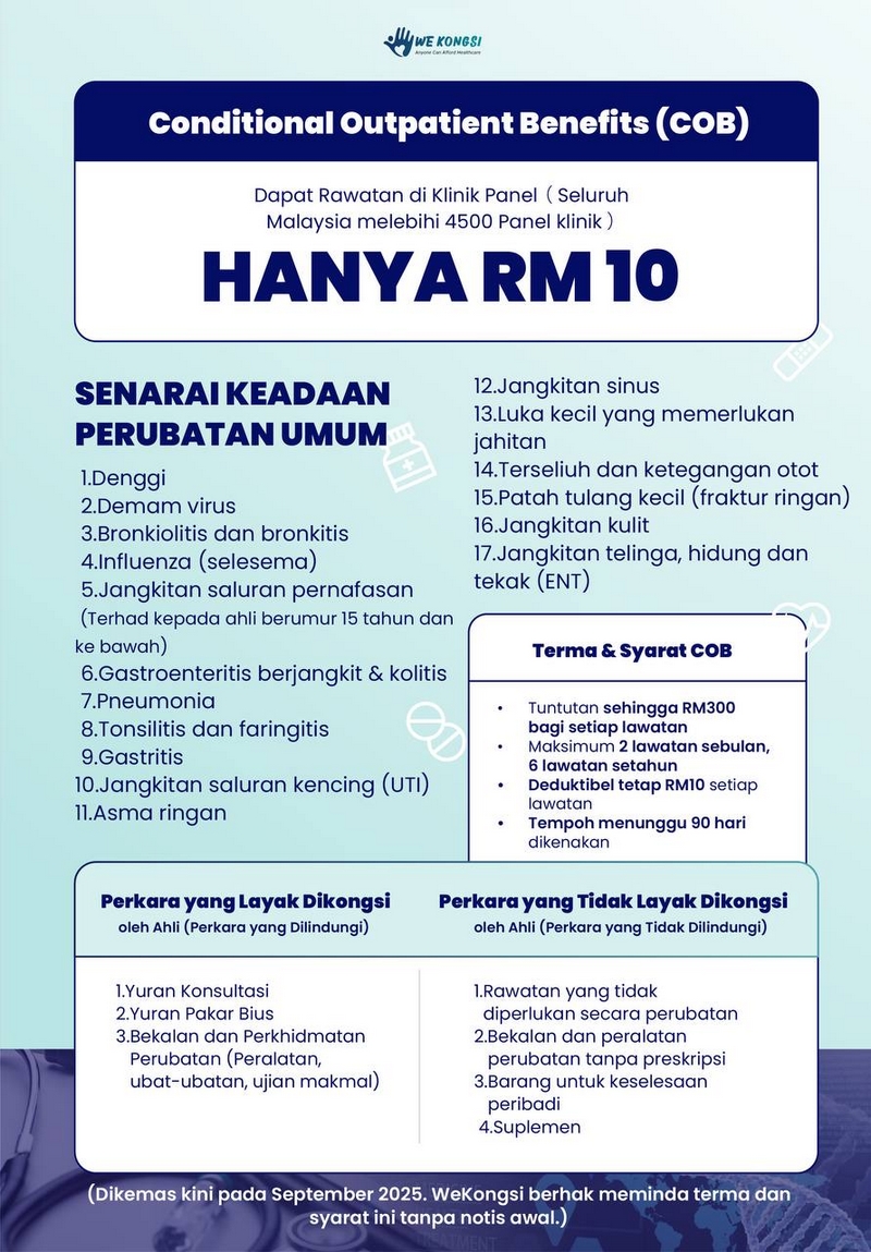 Kelebihan klinik panel WE KONGSI untuk kes rawatan luar outpatient cuma perlu bayar RM10 sahaja